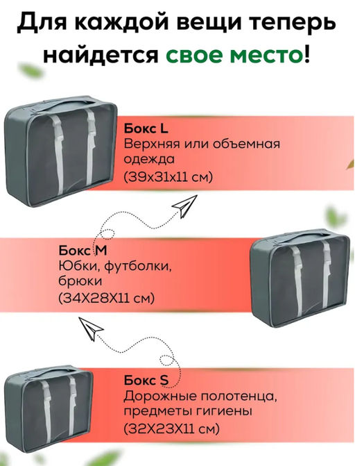 Набор дорожных органайзеров (3502) Черный - Мой органайзер фото 11