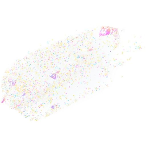 Influence Beauty Глиттер на гелевой основе GLITTER DOSE 01  фото 3