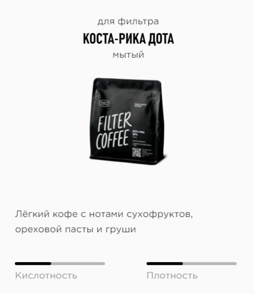 Кофе Коста-Рика Дота (прежнее название Коста-Рика Тарразу) - Tasty coffee фото 8