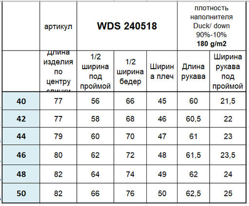 Conso/WDS 240518 - кэмел Пуховая куртка