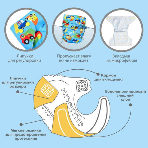 Многоразовый подгузник Транспорт - Крошка я фото 9