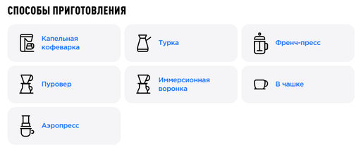 Кофе Tasty Coffee Руанда Ругали Ролекс натуральной обработки фото 3