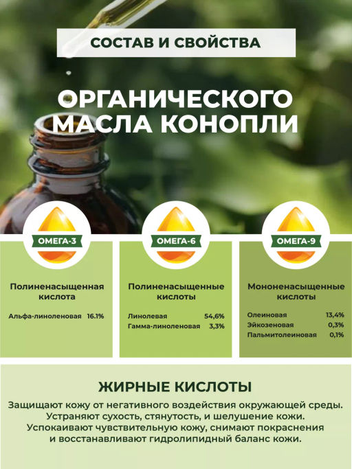 FORMULA Гель для мытья посуды с маслом конопли, 460 мл  фото 7