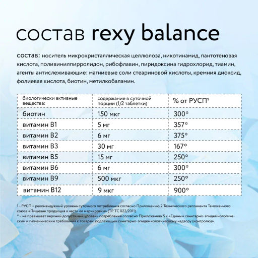 БАД к пище rexy balance - комплекс витаминов B1-B12, 60 таблеток - Proteinrex фото 2