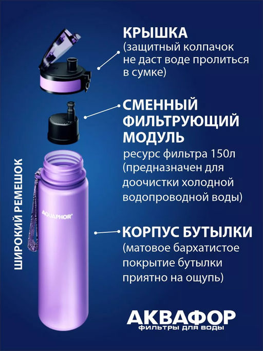 -22% Бутылка-фильтр 0,5 л Лаванда, Сити Аквафор