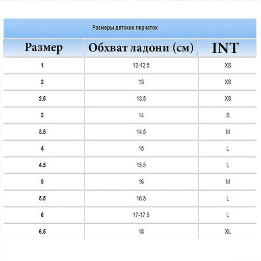 Перчатки детские утепленные с рисунком