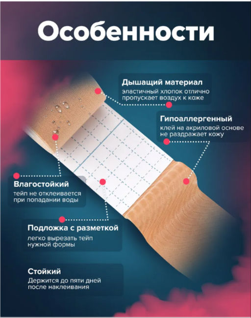 Тейп-ленты Family для подтяжки груди  фото 2