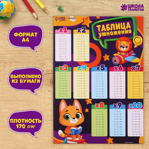 Цена за 20 шт. Обучающий плакат «Таблица умножения», 170 г/м2, А4