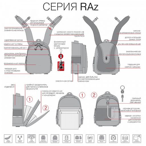 RAz-086-4 Рюкзак школьный
