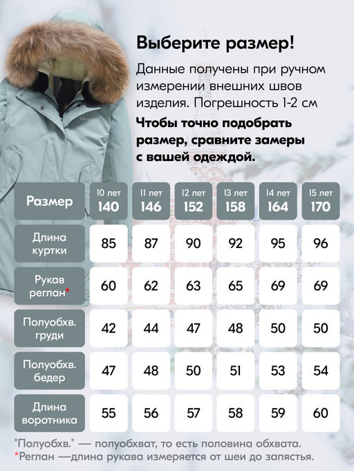 Куртка парка зимняя подростковая для девочки с капюшоном и мехом бирюзового цвета 9446Br - Mtforce фото 5