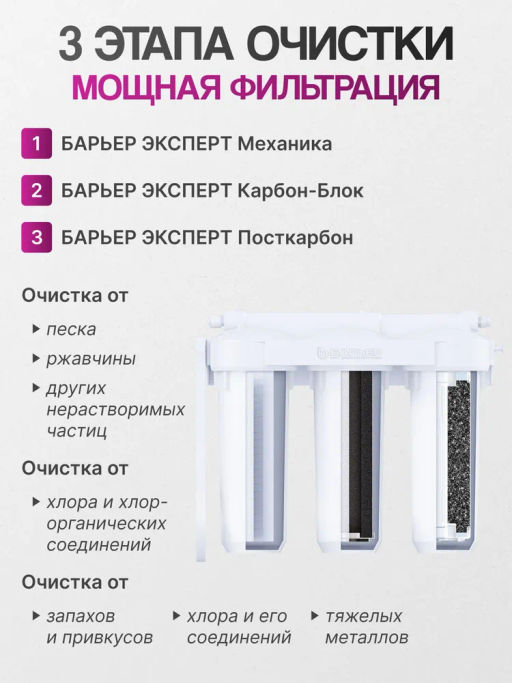 Фильтр-водоочиститель ПРОФИ Стандарт с краном (исп. Лайт), Барьер  фото 3