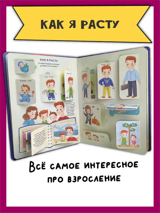 Энциклопедия с окошками Как я расту - BimBiMon фото 4