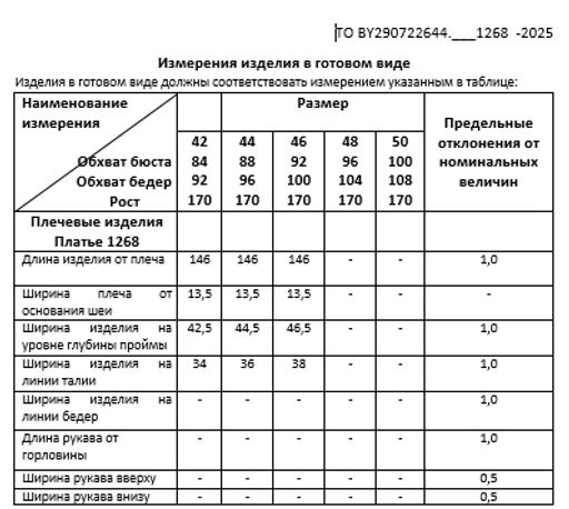 Платье розовое