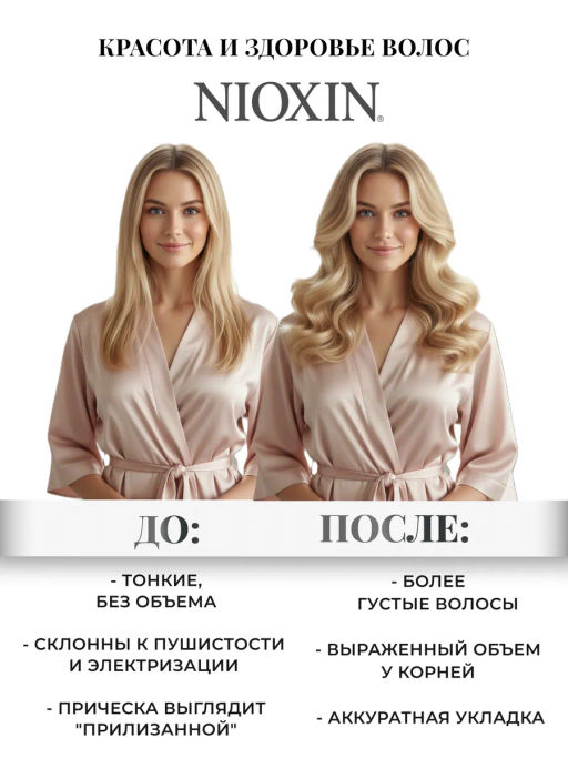 Гель Nioxin 3D Styling для текстуры и плотности волос, 140 мл фото 2