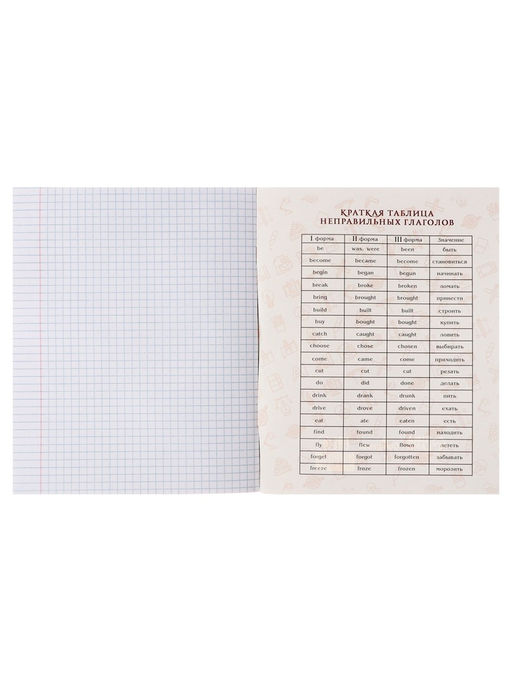 Цена за 4 шт. Предметная тетрадь по английскому языку Calligrata TOP. BlackTone, 48 листов, в клетку, со справочным материалом, обложка из мелованного картона