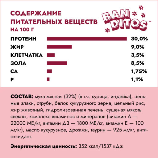 Blitz BANDITOS Аппетитная Индейка для кошек 7 кг. NDC02-1-07000  фото 2