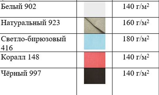 Блуза умягченный лен 100% - Елецкие узоры фото 5