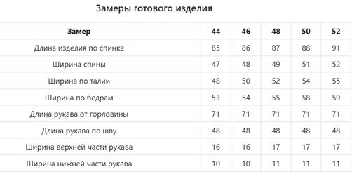 JETTY Платье  фото 13