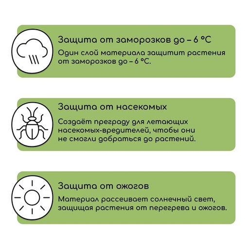 Материал укрывной, 5×1.6 м, плотность 60 г/м², спанбонд с УФ-стабилизатором, белый, Greengo, Эконом 30%