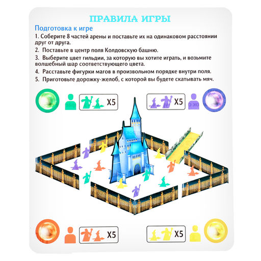 Настольная игра для детей на меткость Битва магов, 2-4 игроков, 3+ - Лас играс kids фото 15
