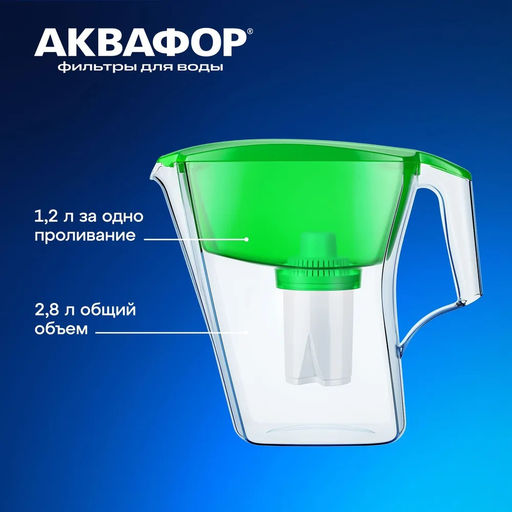 Фильтр Аквафор-Кувшин ЛАЙН/ЛАЙН+ антибак модуль.2,8л, воронка 1,2л (смен.кас. В100-15) арт. 01135/ - Полимербыт фото 3