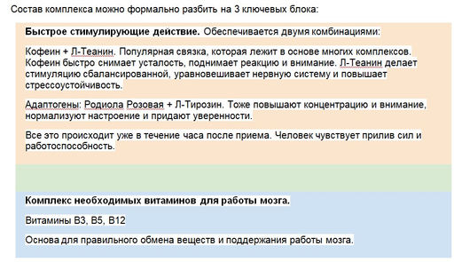 Mind Booster Ноотроп для мозга, памяти и внимания