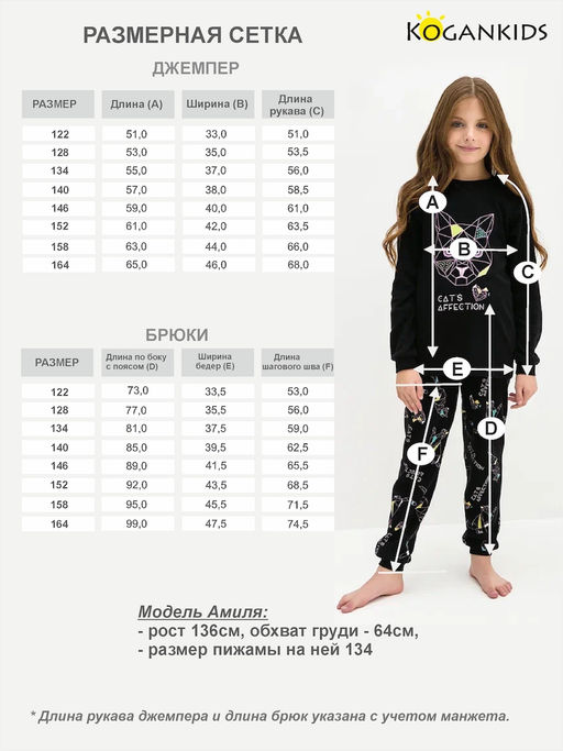 Пижама для девочки - Kogankids фото 18