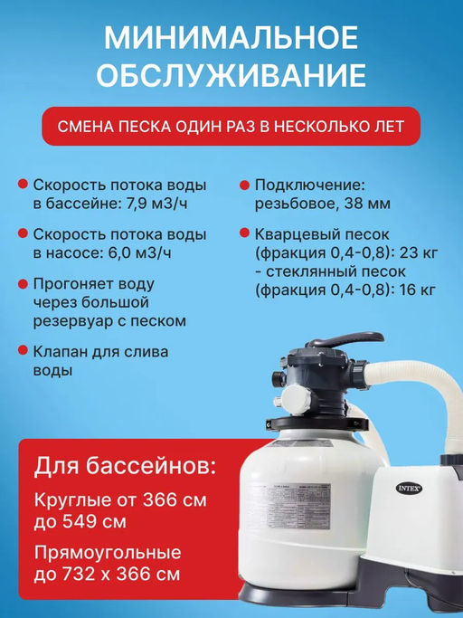 -25% Песчаный фильтр-насос, 6,0 м3/ч Intex  фото 3