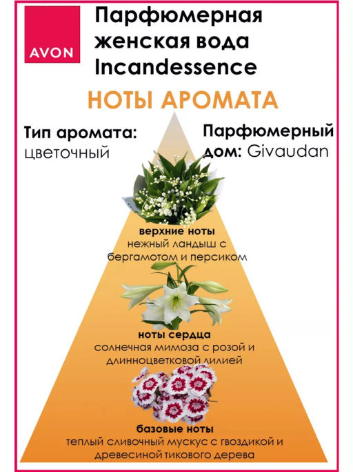 Парфюмерная вода Incandessence для нее, 10 мл - Avon фото 5