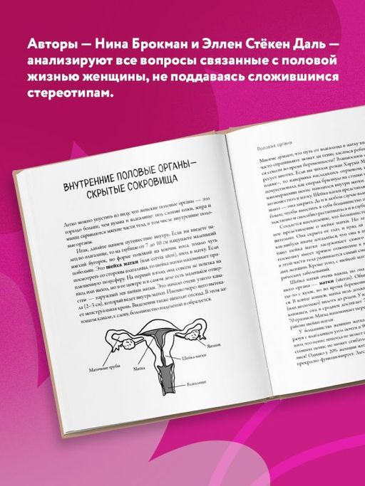 Viva la vagina. Хватит замалчивать скрытые возможности органа, который не принято называть - Эксмо фото 33