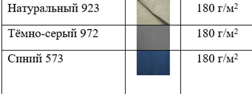 Брюки 100% ЛЁН