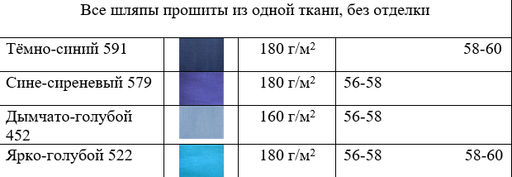 100% ЛЁН Шляпа - Елецкие узоры фото 6