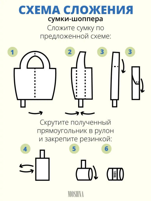 Сумка, Мод.11 Принт. Черри НОВИНКА!!!