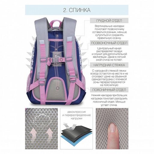 RG-162-1 Рюкзак школьный - Grizzly фото 13