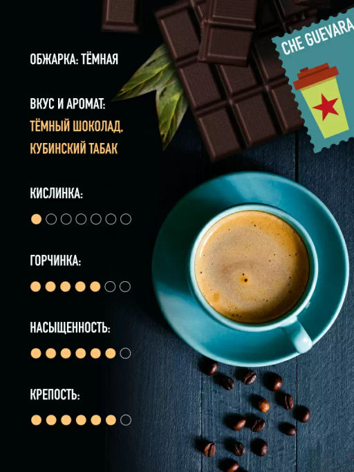 Кофе натуральный в капсулах Че Гевара (стандарт капсул Nespresso) - Madeo фото 4