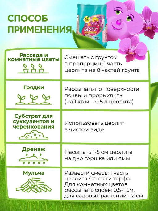 БИО-комплекс Цеолит (3 л)  фото 9