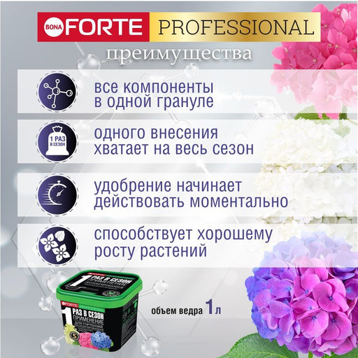 Компл. мин. удобр. "Bona Forte" Для гортензий с биодоступ.кремнием гранулир. пролонгир., ведро 1л