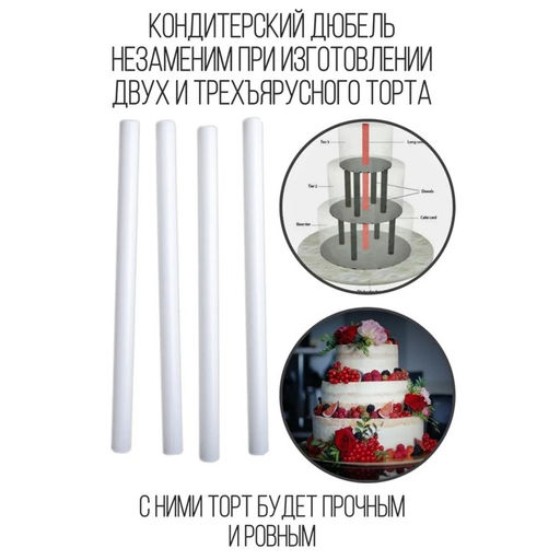 Палочки-дюбели для кондитерских изделий KONFINETTA, набор 8 шт., d=0.9 см, 30 см, пластик, белые  фото 2