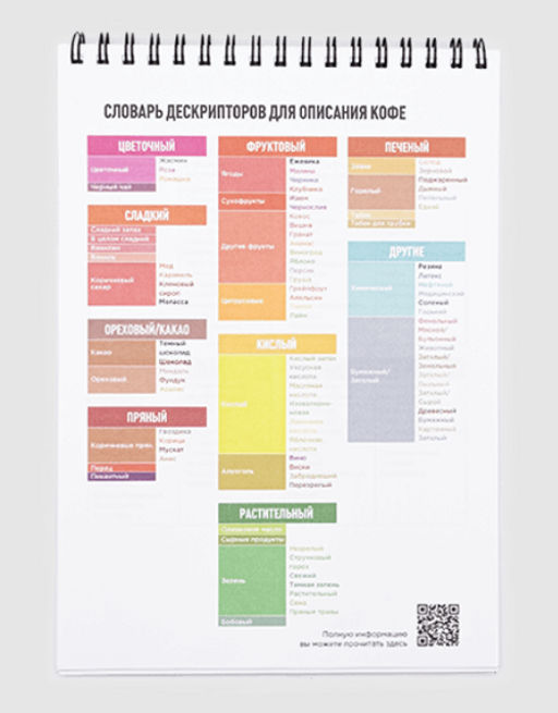 Блокнот для каппинга - Tasty coffee фото 5