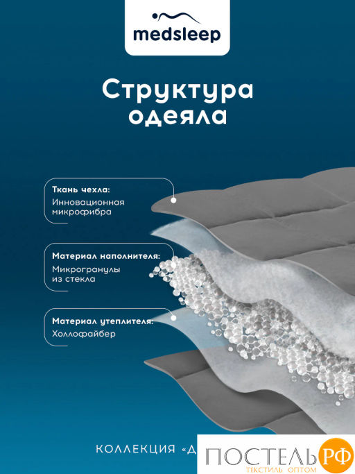 Одеяло утяжеленное MEDSLEEP ДEФOРТЕ мкрфбр/плстр/стекл.гранулы, 5кг, т.сер  фото 2