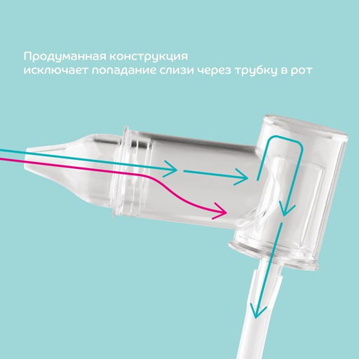 Детский назальный аспиратор «Чистый носик», пластиковый наконечник, от 0 мес.