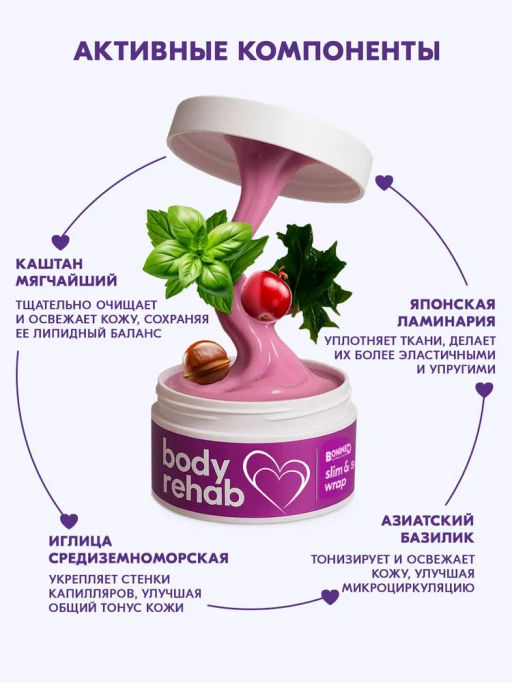 Обертывание антицеллюлитное скульптурирующее Bonimed, 250мл