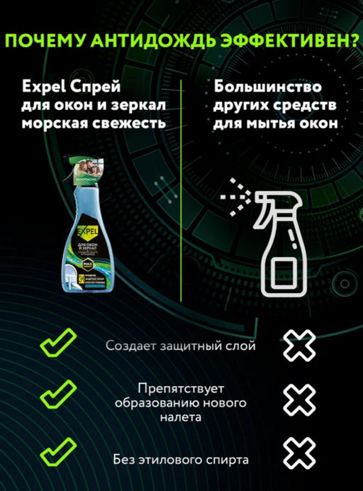 Expel Спрей для мытья стёкол и зеркал (морская свежесть), 450мл фото 4