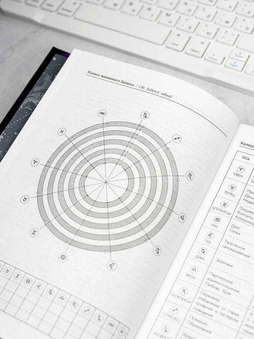 Ежедневник астрологический арт. 68064 БЕСКОНЕЧНОСТЬ