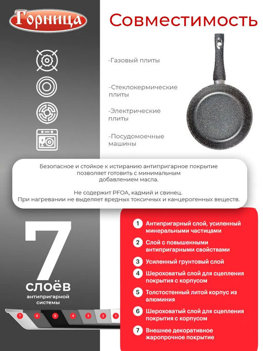 Сковорода 200/51мм Горница Гранит индукция пласт/руч. без кр, Ис2051аг  фото 4