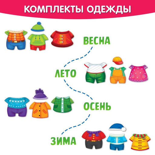 Пазл с липучками Собирай-одевай. Стильные мишки - Puzzle time фото 3