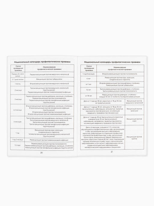 Цена за 3 шт. Сертификат о профилактических прививках А6, 24 страницы 10.5×14.8 см «Розовый»