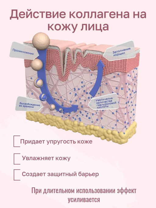 Гидрогелевая 3D маска для лица с коллагеном и сакурой