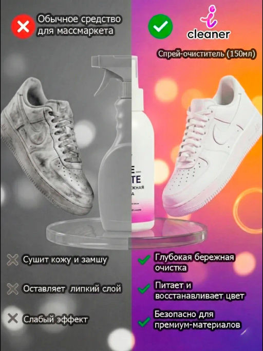 Набор Очиститель для белой подошвы Sole-White 100ml + фибра icleaner  фото 7