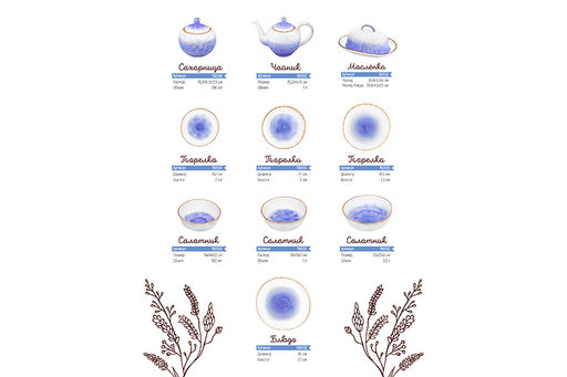 Кружка 250 мл 11,5*9*7 см Кантри фиолетовая - Elan gallery фото 5